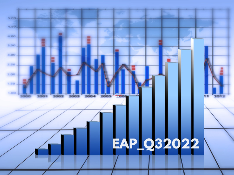 ECONOMICALLY ACTIVE POPULATION EAP STATISTICS Q3 2022 Altari Africa